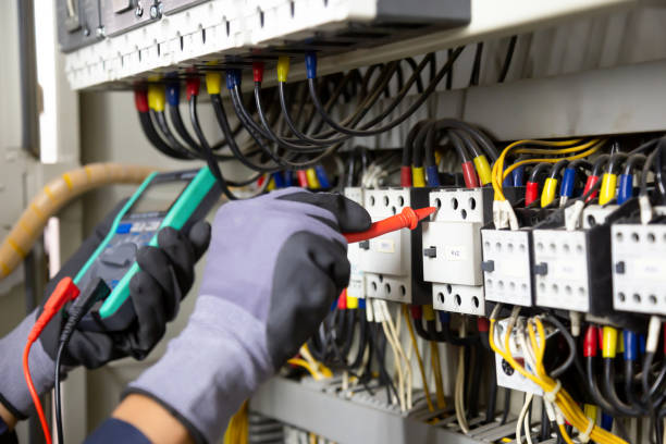 Best Circuit Breaker Installation and Repair  in Corydon, IA